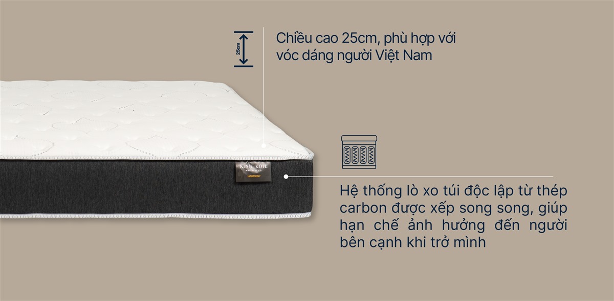 Đệm Lò Xo King Koil Harmony