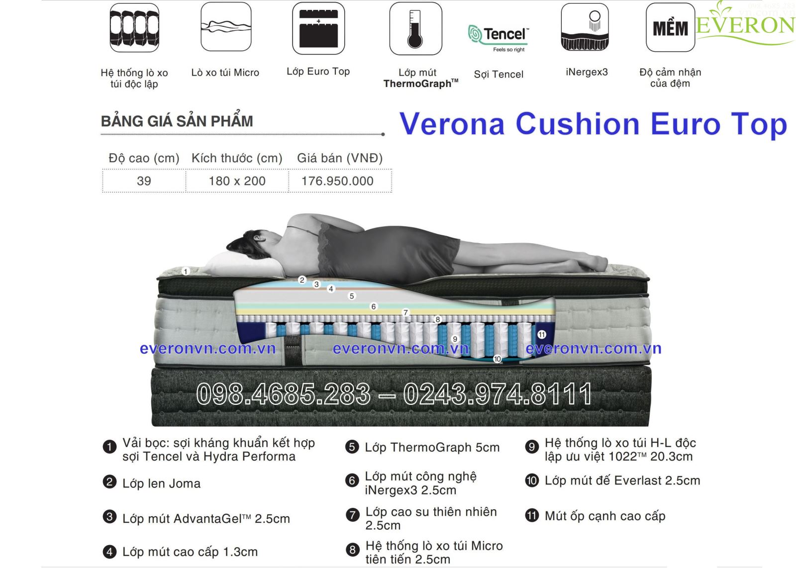 Đệm Lò Xo Kingkoil- Everon Verona Cushion Euro Top