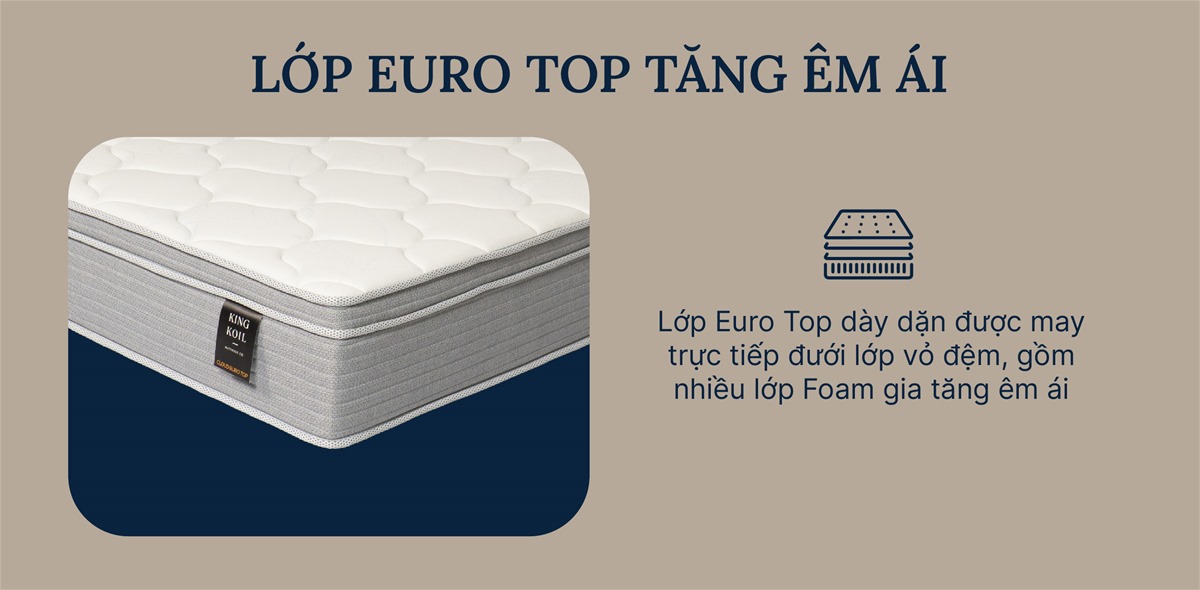 Đệm Lò Xo King Koil Cloud Euro Top