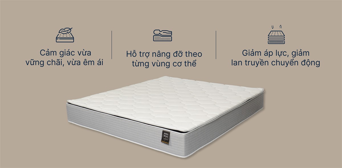 Đệm Lò Xo King koil Cloud Pillow Top