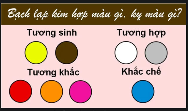 4. Những m​àu sắc theo phong thủy hợp với mệnh Bạch Lạp Kim