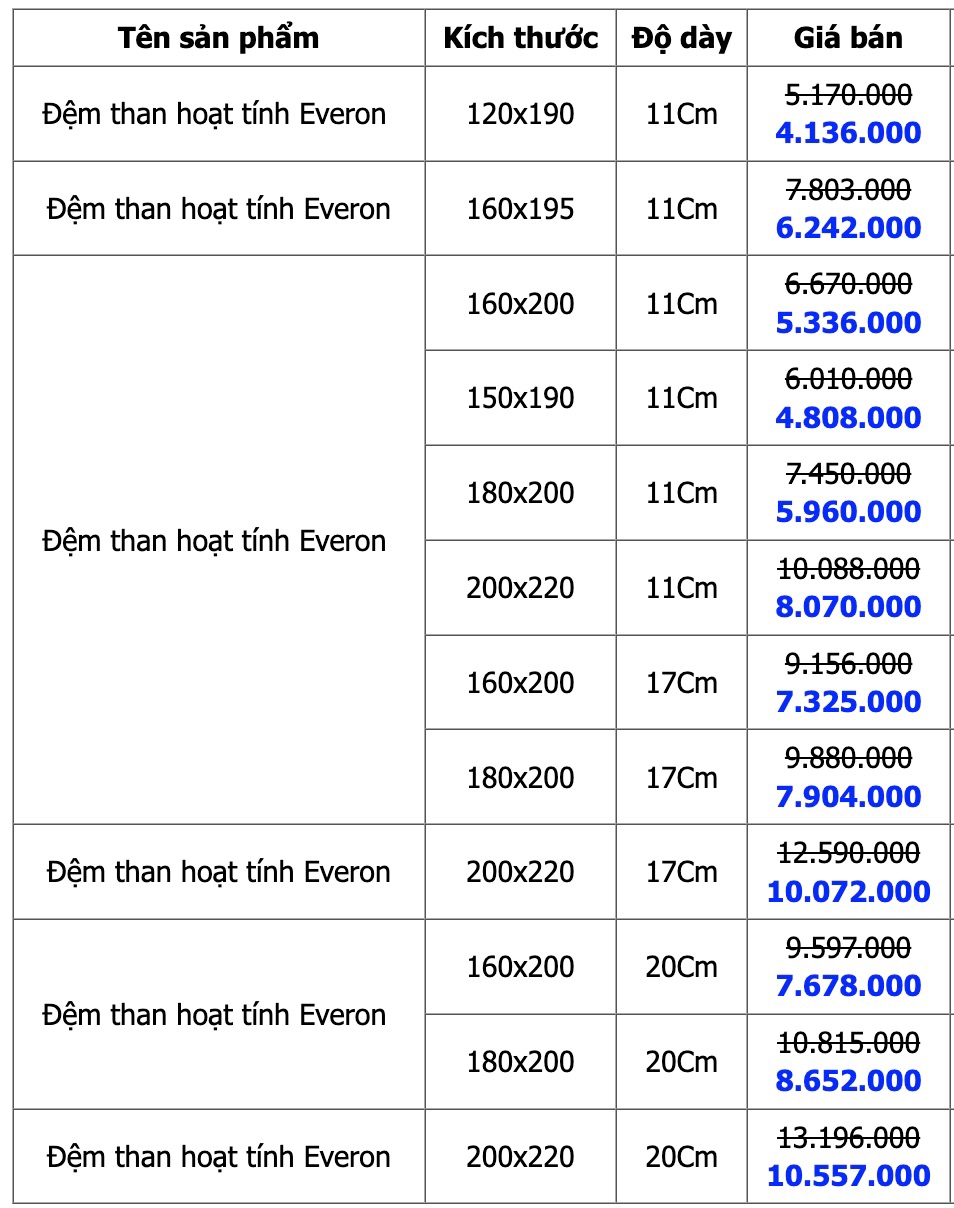 bảng đệm than hoạt tính Everon